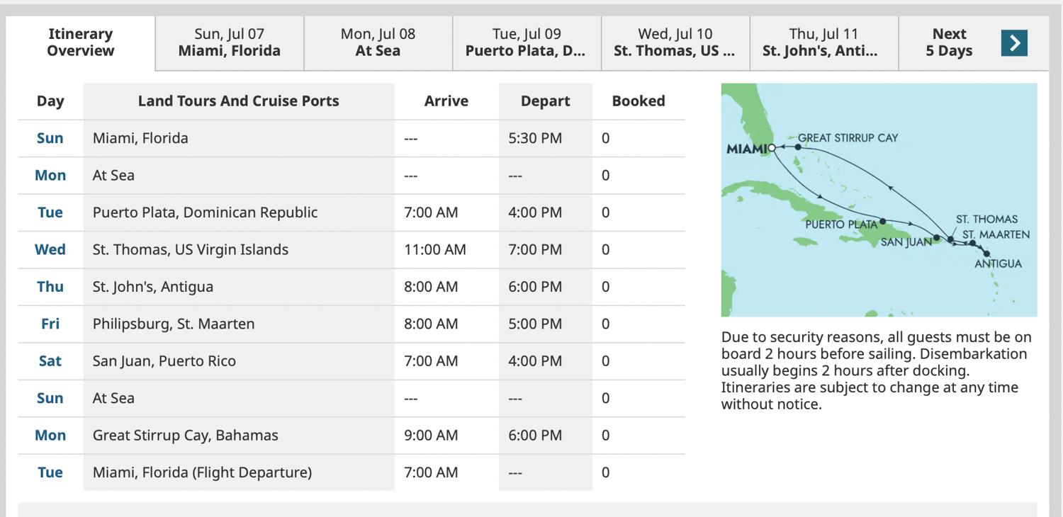 Planning A First Cruise Itinerary