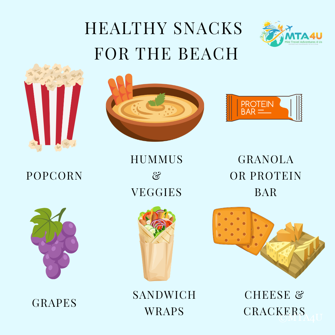 Healthy Snacks For The Beach Healthy snacks for a family beach vacation including popcorn, hummus and veggies, granola bars, grapes, wraps, and cheese with crackers.