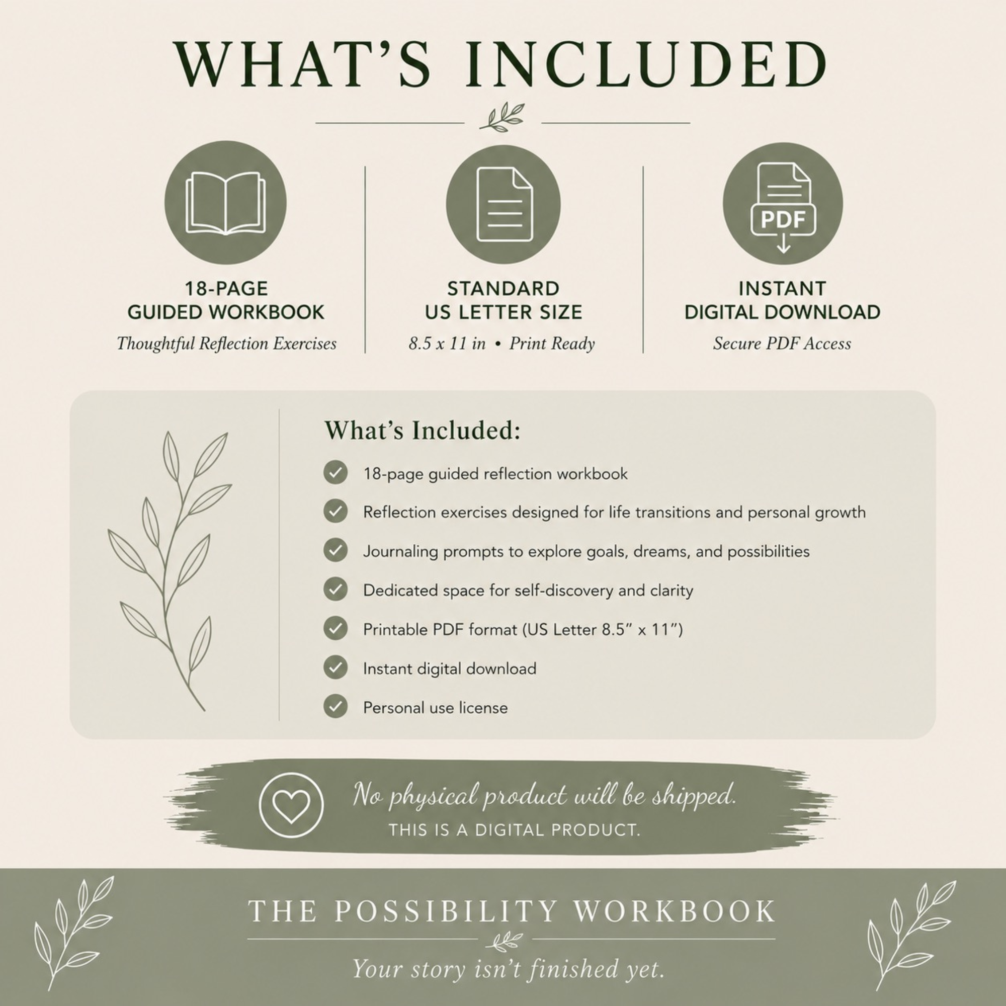 What's Included | The Possibility Workbook - Mini Travel Adventures 4 Us Infographic showing what is included in The Possibility Workbook, an 18-page guided reflection workbook for women featuring journaling prompts, self-discovery exercises, printable PDF pages, and instant digital download access.
